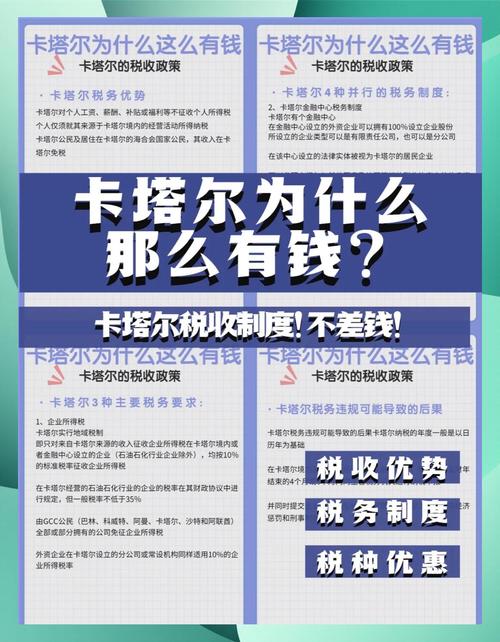 揭秘卡塔尔：是真的超级有钱吗？真相令人吃惊！