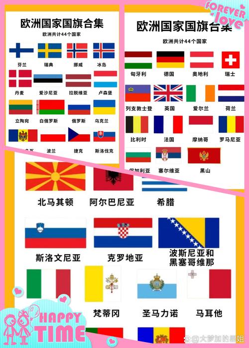 欧洲都有哪些国家？一文了解欧洲国家概况