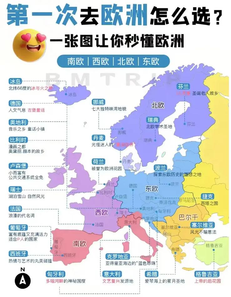 欧洲都有哪些国家？一文了解欧洲国家概况