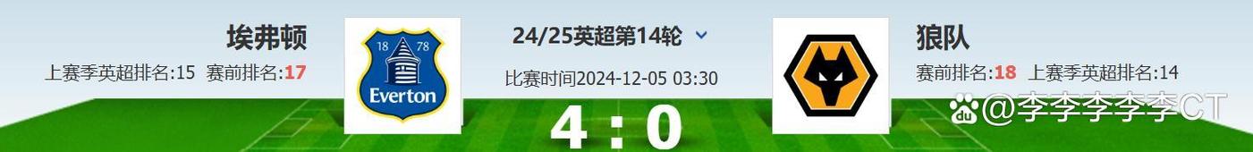 还在为找足球数据网站发愁？这里有你想要的答案