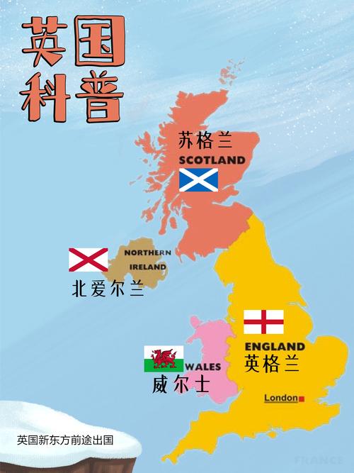 英国和英格兰：这两个词到底指什么？看完你就明白了