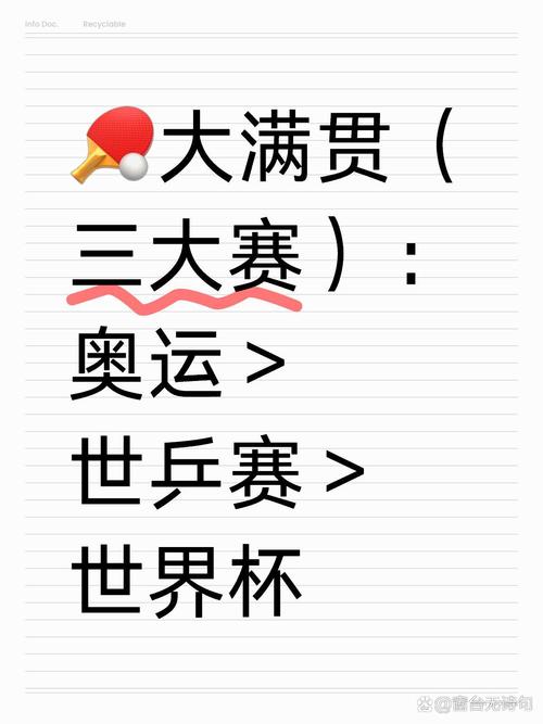 乒乓球三大赛事是什么？世乒赛、奥运会、世界杯你都了解吗？