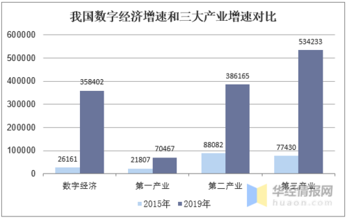 阿尔及利亚是穷国还是富国？经济现状与发展难题分析