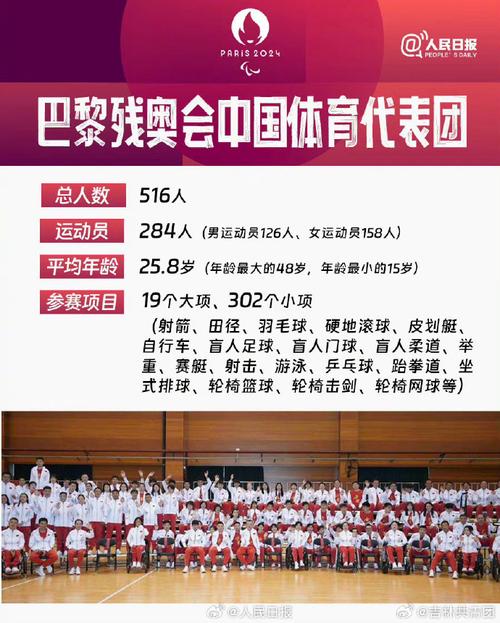 什么是残奥会？残奥会与奥运会的区别和联系是什么