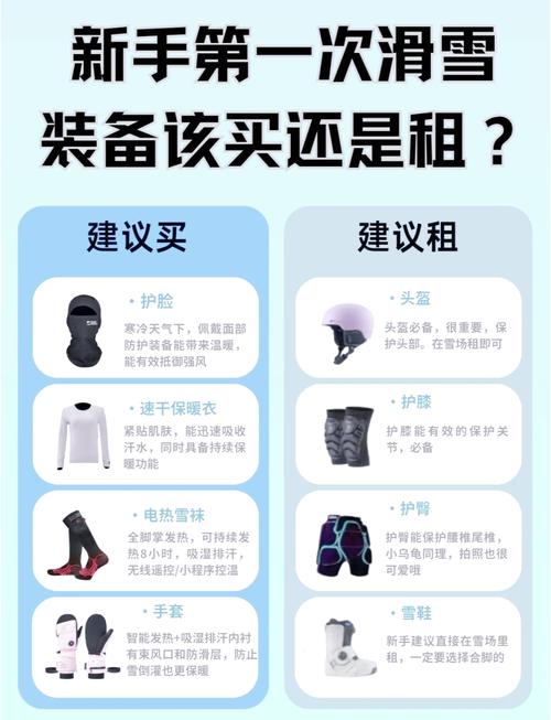 滑雪装备大全：从头到脚的滑雪装备清单及推荐