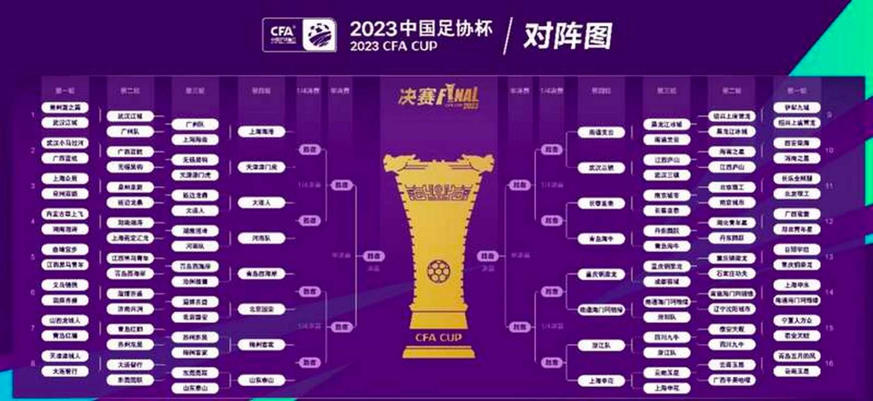 2023中超有哪些强队？中超联赛球队名单及实力分析