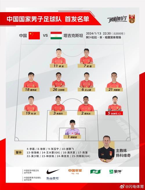 国足归化球员人数是多少？他们的表现如何？