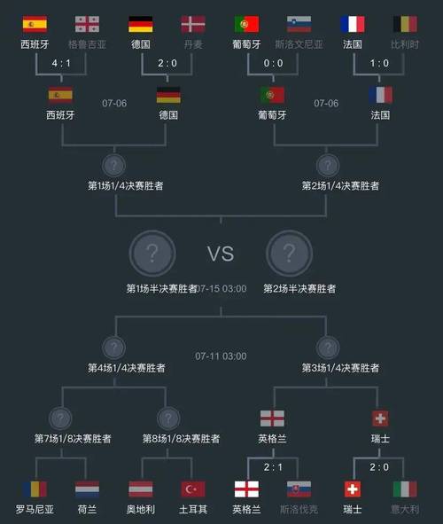 今晚足球赛有哪些？赛程安排及直播平台一览