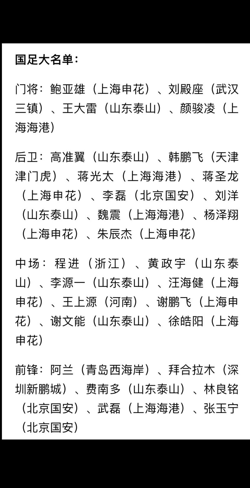 最新国足大名单公开！国足成员名单速览