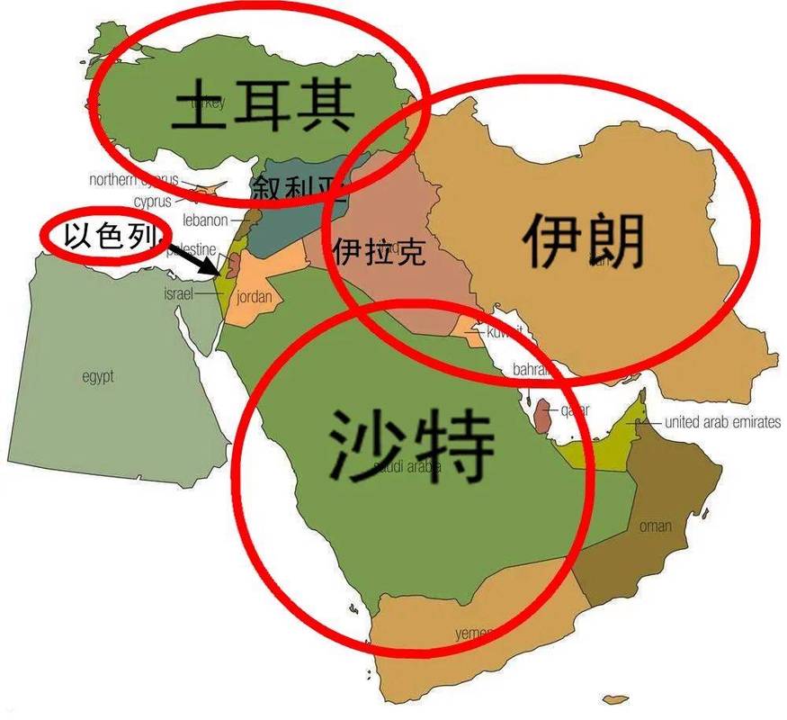 中东地区名称由来：从欧洲视角看地理位置与历史