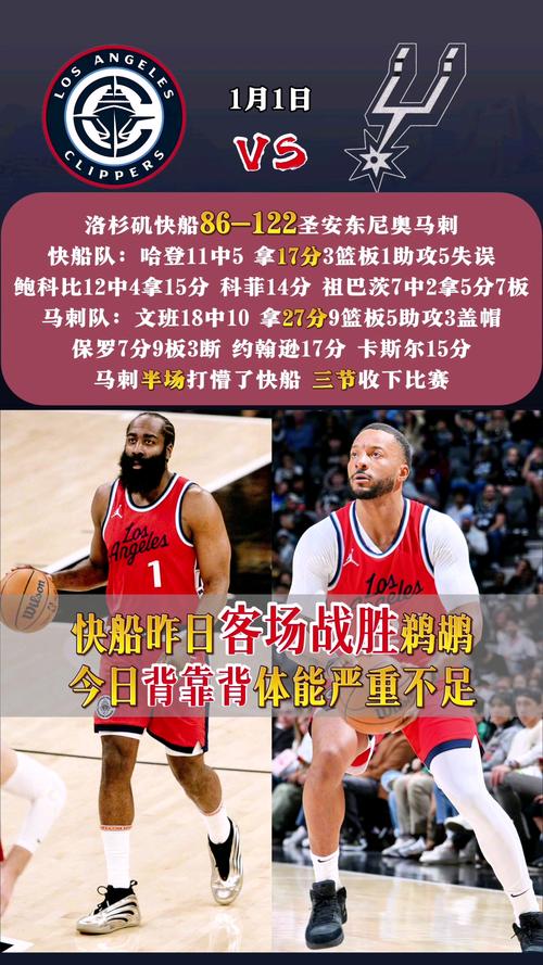 NBA焦点战：火箭能否战胜马刺？结果如何？