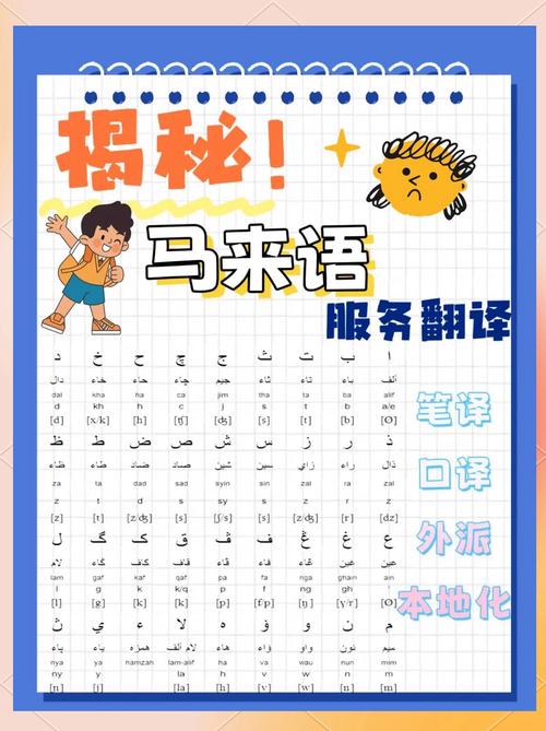 马来西亚通行哪些语言？探秘马来西亚多元语言环境及文化融合。