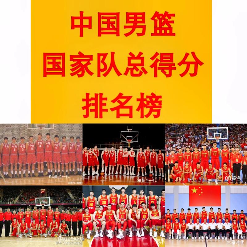 中国国家篮球队叫什么？详细介绍中国男篮辉煌历史