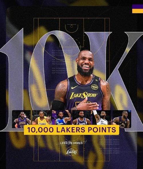 詹姆斯目前效力于哪支NBA球队？带你了解！