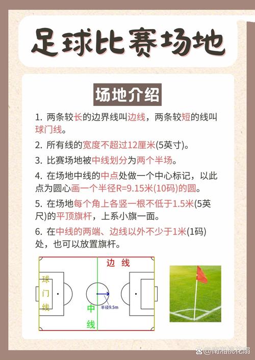 足球场面积换算：多少平方米等于多少亩？
