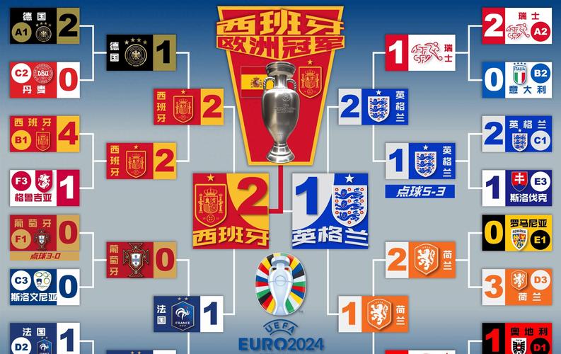 威尔士足球队历史战绩怎样？现在排名世界多少位？