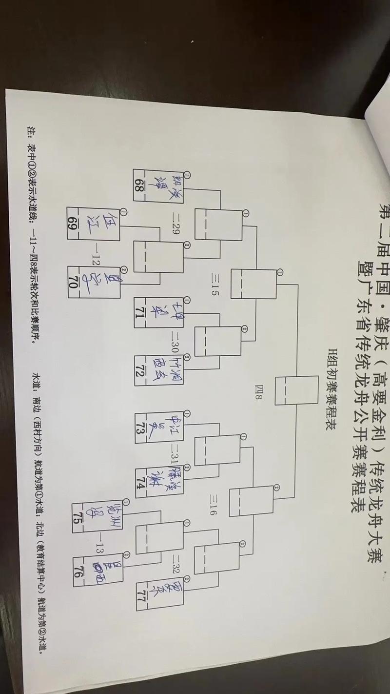 自己动手做赛程安排表，简单易懂的步骤指南
