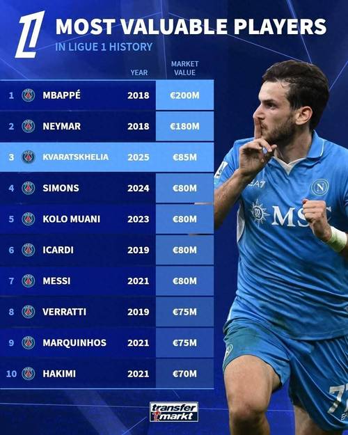 法甲是每年举办一次吗？深度解析法甲联赛周期