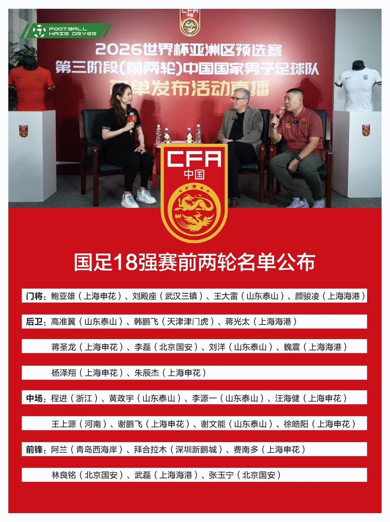 最新国足大名单公开！国足成员名单速览