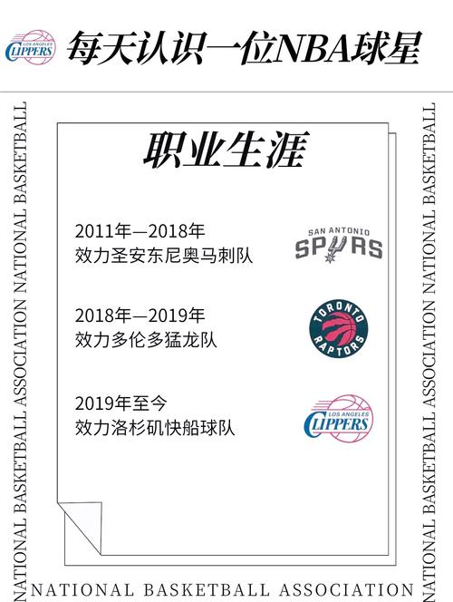 伦纳德的强大秘诀：攻防兼备的超级巨星之路