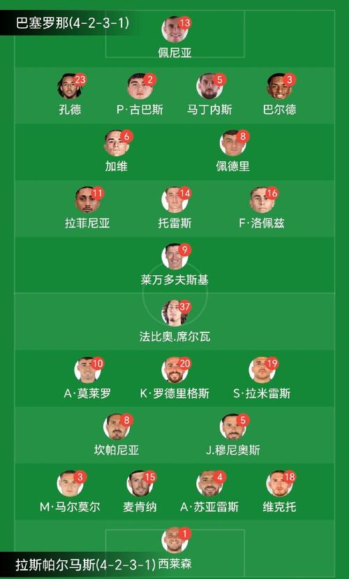 西甲比赛总共多少轮？球迷必看西甲赛程详解