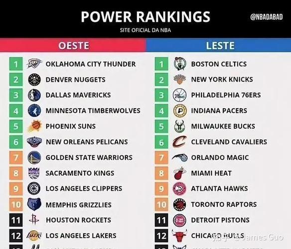 央视转播NBA？2024年NBA赛事央视直播安排一览
