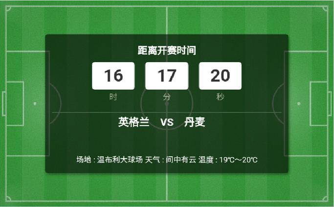 看懂丹麦足球：世界排名与实际比赛能力分析
