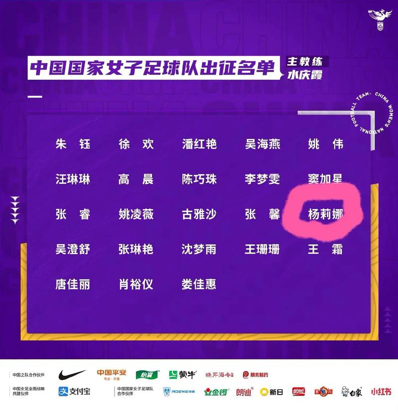 揭秘中国女足：究竟有多强？看看这些数据你就明白了