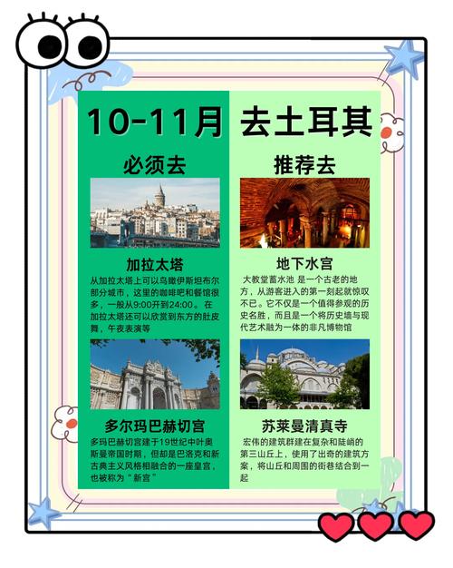 搞懂土耳其：它位于欧洲还是亚洲？地理与文化全方位解读