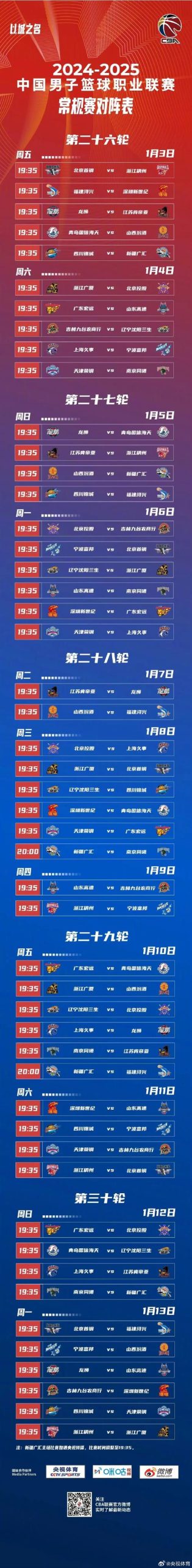 CBA总决赛是几局几胜？揭秘总决赛赛制规则，助你轻松看懂比赛！