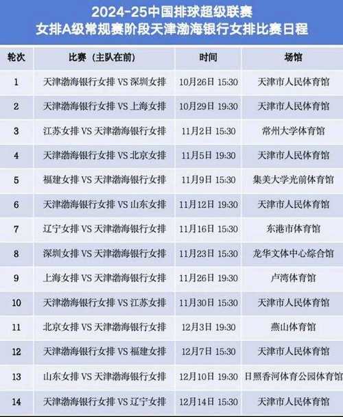 女排决赛几点开打？赛程时间表和观看指南