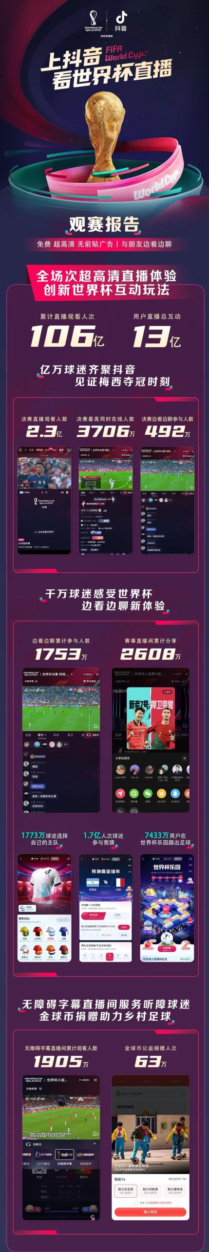 世界杯预选赛在哪里看？高清直播观看方法分享
