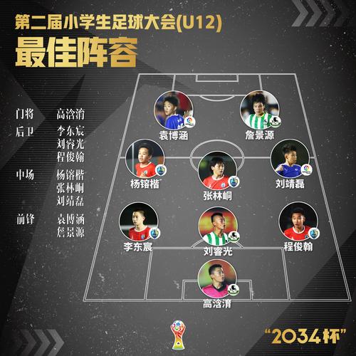 搞懂联合会杯几年一届，看懂足球赛事规律