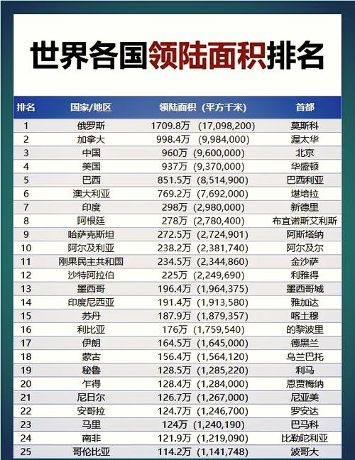 加纳世界排名第几？影响排名因素全面解析