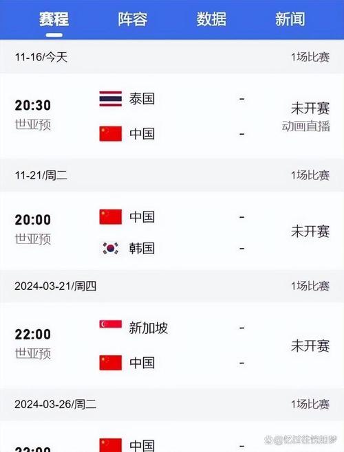 今晚足球赛有哪些？赛程安排及直播平台一览