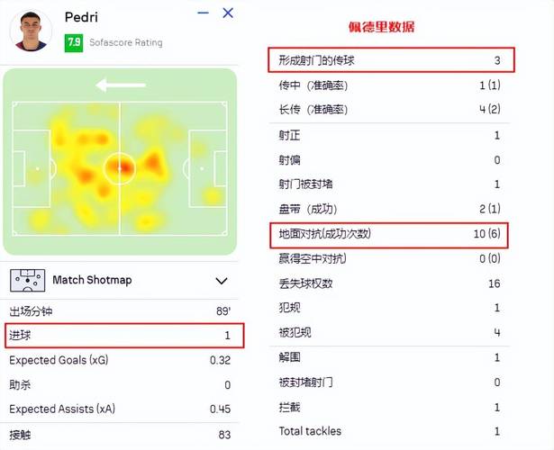 巴萨为啥没进欧冠？欧冠出局的背后原因深度剖析