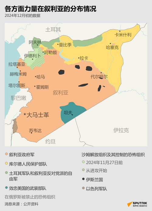 叙利亚战争持续至今？对周边国家的影响几何？