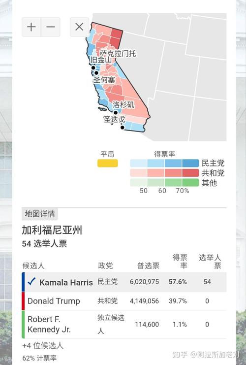 美国堪萨斯城在哪个州？详细地址及州份信息