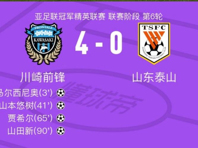看看鲁能泰山队历史上夺冠几次？辉煌战绩回顾