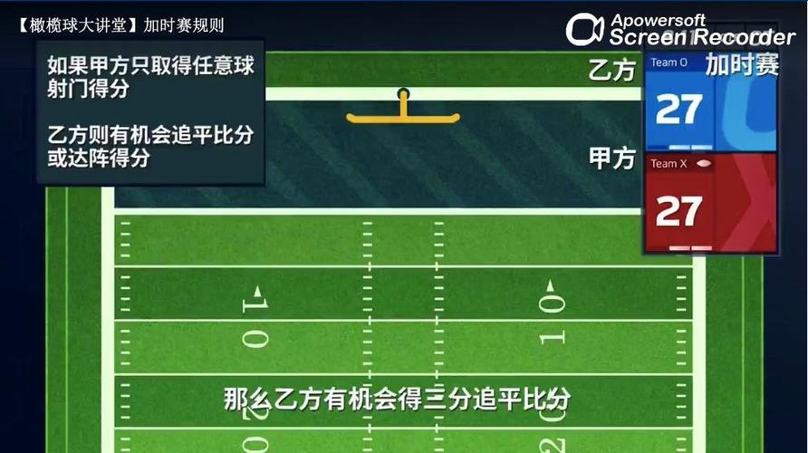 足球比赛加时赛时间是多久？带你了解加时赛规则