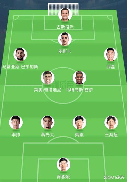深入了解土超联赛：实力排名及球员水平分析