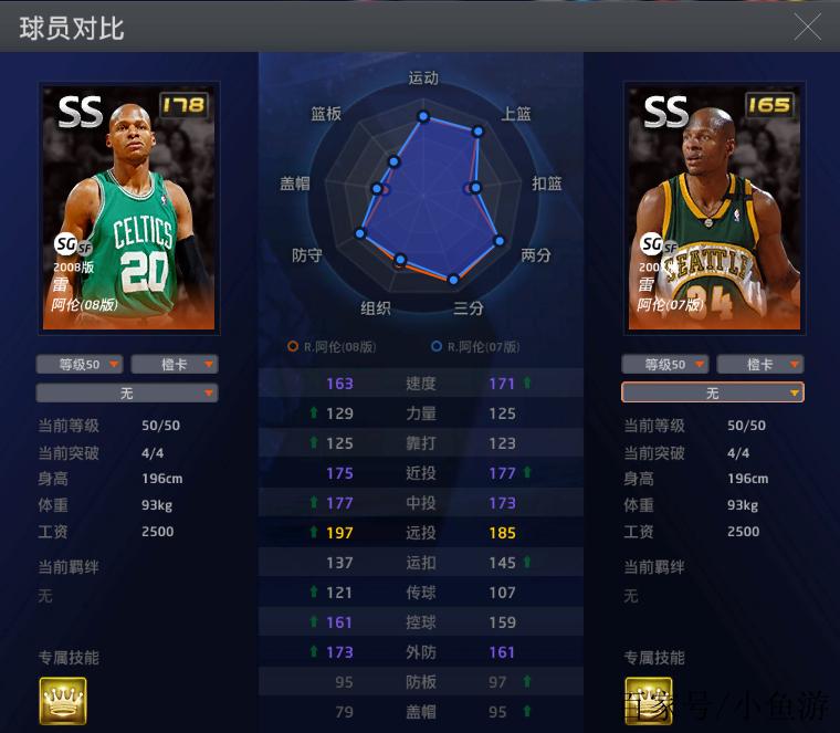 雷阿伦的NBA总冠军数量是多少？冠军背后的故事！