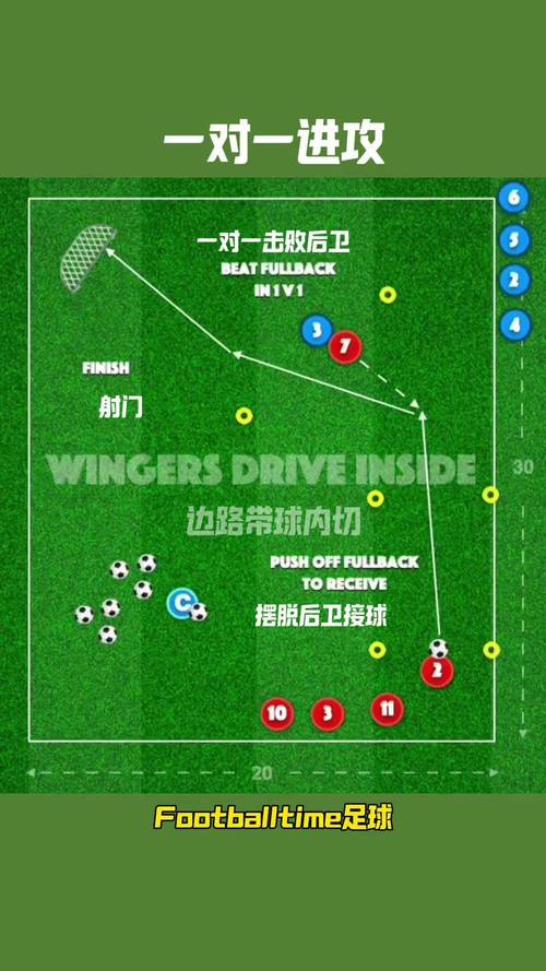 足球加时赛休息时间是多少？比赛规则全解读