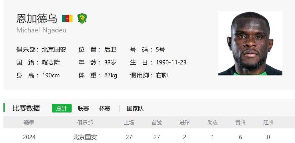北京国安是国家队预备队吗？揭秘国安球员入选国家队内幕