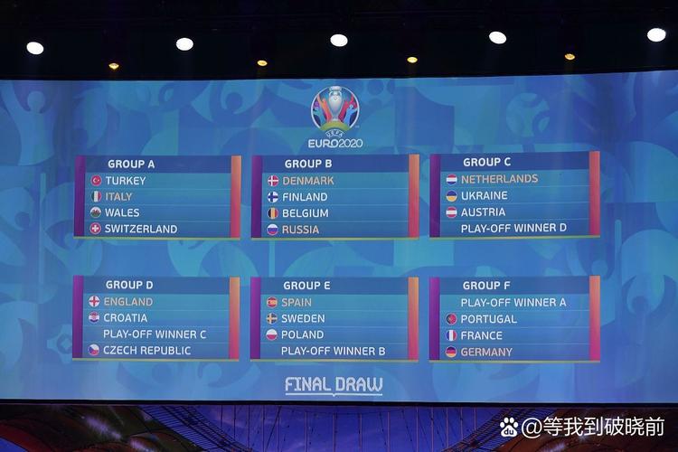 足球FIFA排名算法是什么？简单易懂的排名计算规则