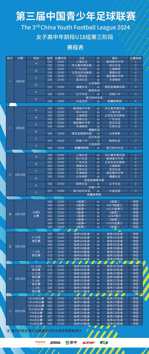 足球直接红牌停赛几场？详解各种情况下的停赛场次