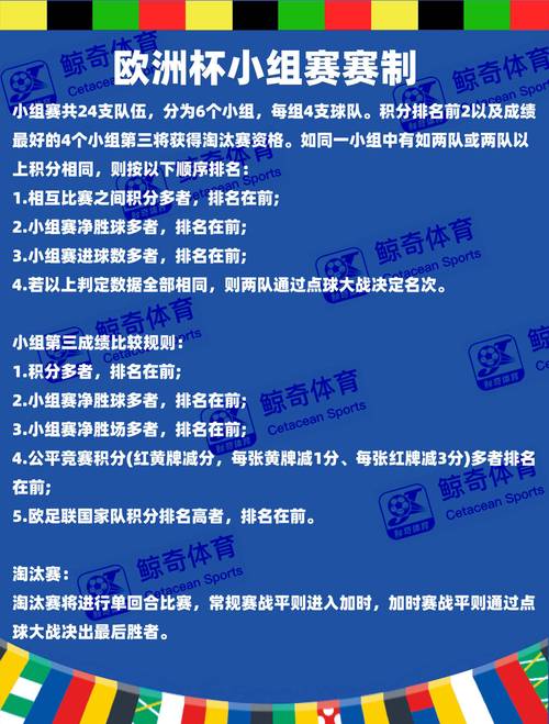欧联杯资格赛怎么打？晋级规则详解及球队分析