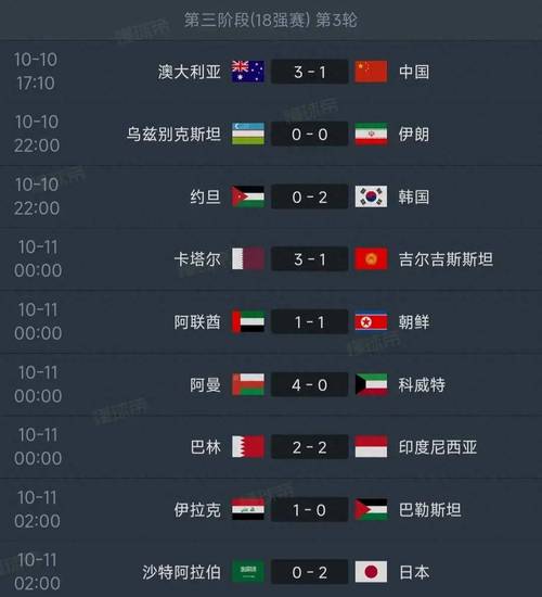 日本VS卡塔尔：预测比赛结果，谁能夺冠？