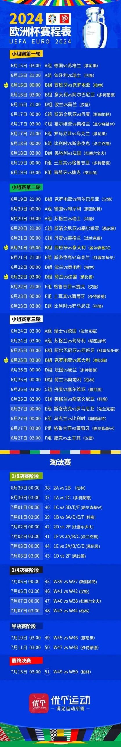欧洲杯四年举办一次是真的吗？赛事时间表解读