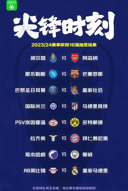 欧冠抽签时间及分组安排，都在这里了，不要错过！